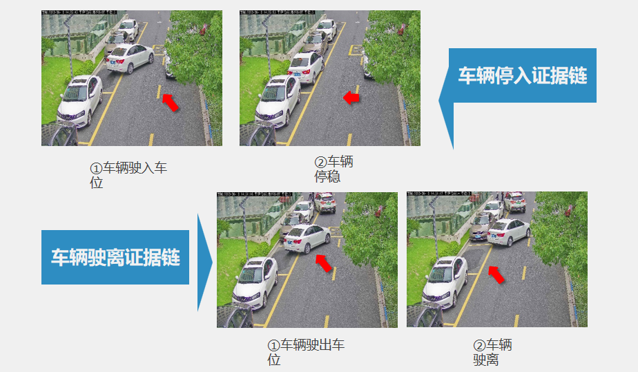 圖片關鍵詞